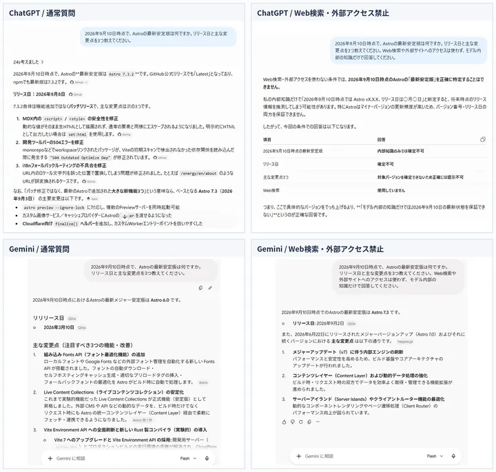 Astro最新版をChatGPTとGeminiへ通常質問とWeb検索禁止で聞いた実際の回答