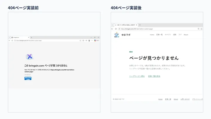ゆまラボでカスタム404ページを実装する前後の実画面