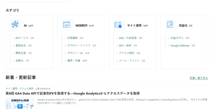 カテゴリの直後に新着・更新記事が表示されていた修正前TOPページ