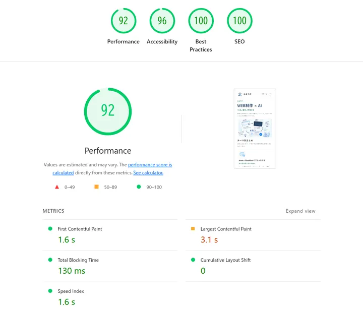 LighthouseでPerformance 92、Accessibility 96、Best Practices 100、SEO 100を確認した画面