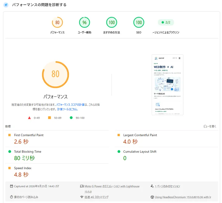 修正前のPageSpeed InsightsでPerformance 80、FCP 2.6秒、LCP 4.0秒と表示された画面