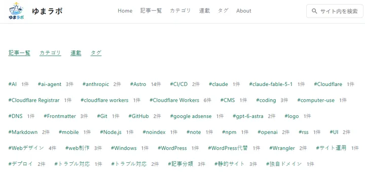 表記揺れしたタグが分裂している修正前のタグ一覧