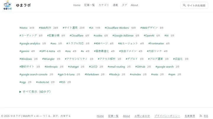 修正前のタグ一覧。タグ名と記事件数を文字中心で表示している