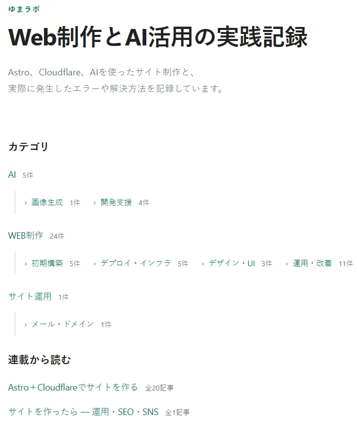 修正前のTOPページ。カテゴリの下に連載から読むがある