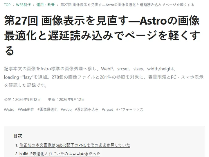 アイキャッチ実装前の第27回記事上部。タグの直後に目次が表示されている