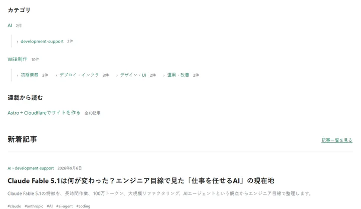 development-supportがそのまま表示されている状態