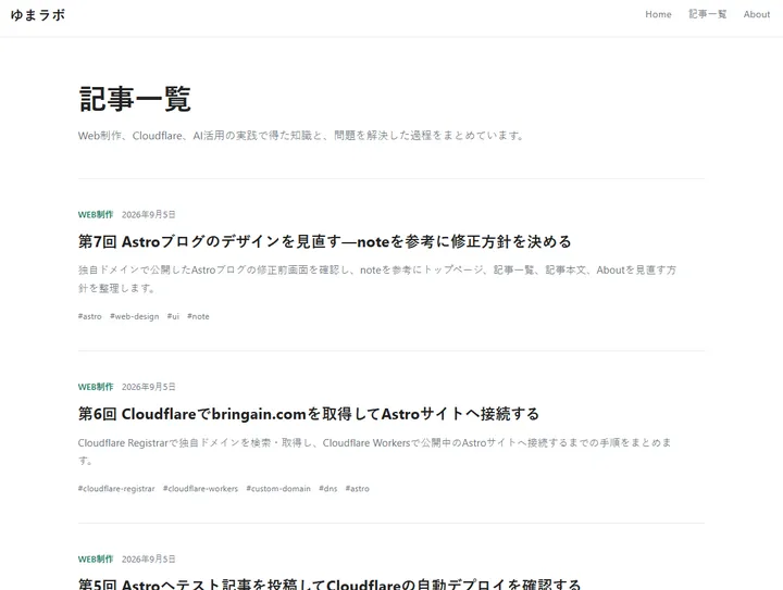 修正後の記事一覧ページ