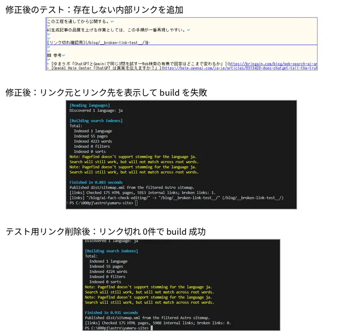 実装後に存在しない内部リンクを検出し、テストリンク削除後は0件でビルドできた状態