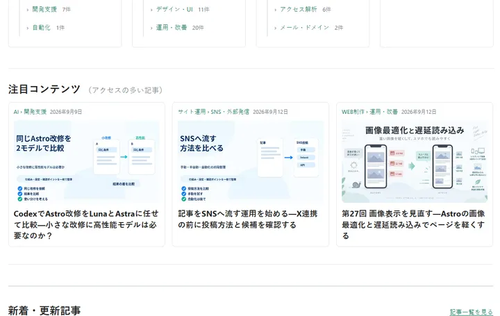 GA4のPV上位3件を注目コンテンツとして表示した修正後TOPページ