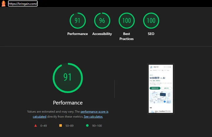 LighthouseでPerformance 91、Accessibility 96、Best Practices 100、SEO 100を確認した結果画面
