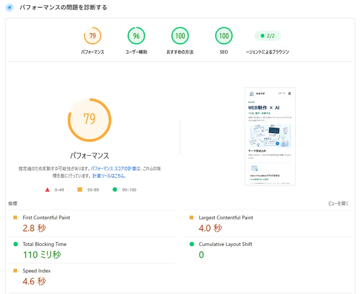 PageSpeed InsightsのMobile測定でPerformance 79を確認した画面