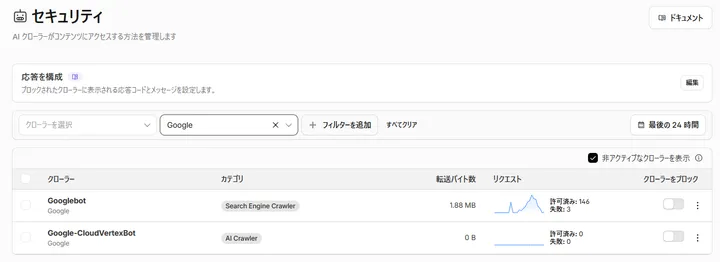 Cloudflare AI Crawl ControlでGooglebotとGoogle-CloudVertexBotのブロックがOFFになっている画面