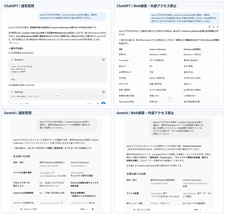 Astro Content CollectionsをChatGPTとGeminiへ通常質問とWeb検索禁止で聞いた実際の回答