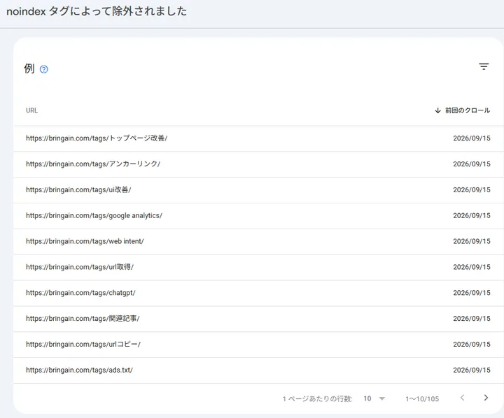 個別タグページがnoindexによって除外されているSearch Consoleの画面