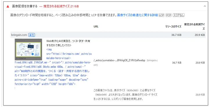 修正前のPageSpeed Insightsでヒーロー画像に約21KiBの削減見込みが表示された画面