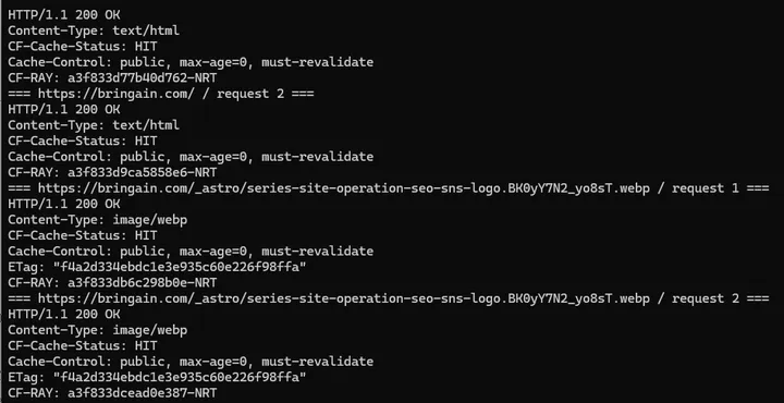 トップページとWebP画像でCF-Cache-Status HITを確認したPowerShell画面