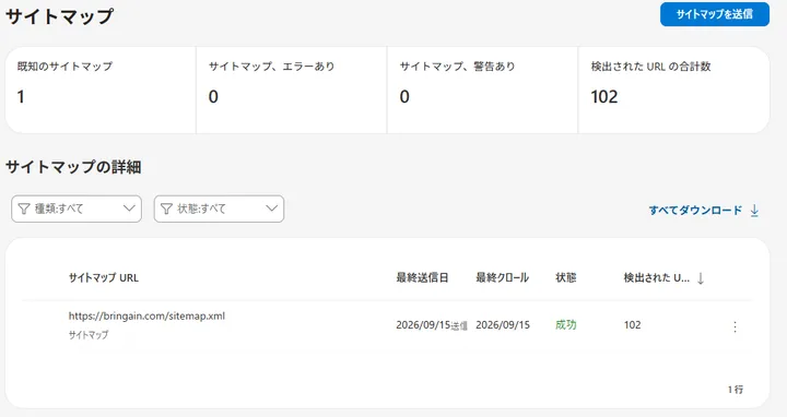 Bing Webmaster Toolsでbringain.comのsitemap.xmlが成功し102 URLを検出している画面