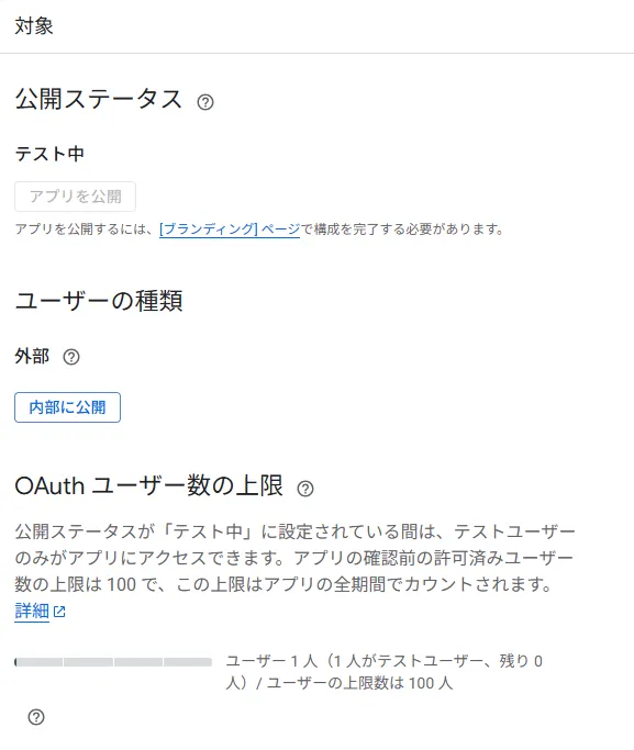 Google Auth Platformで公開ステータスがテスト中になっている画面