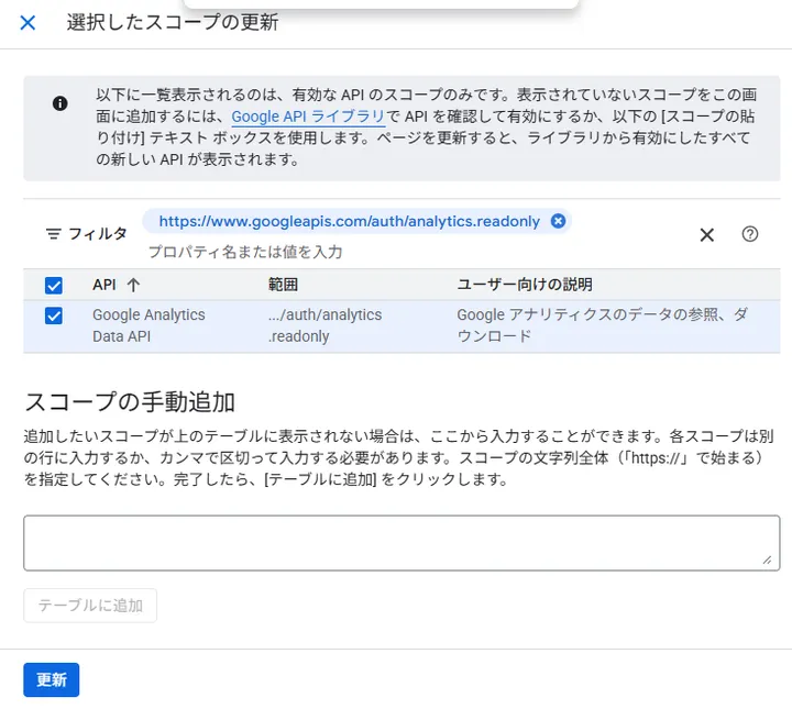 Google Analytics Data APIのanalytics.readonlyスコープを選択した画面