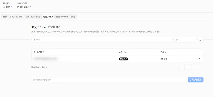Email Routingの転送先メールアドレスを認証した状態