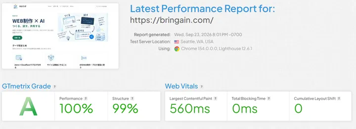 GTmetrixでGrade A、Performance 100%、Structure 99%を確認した結果画面