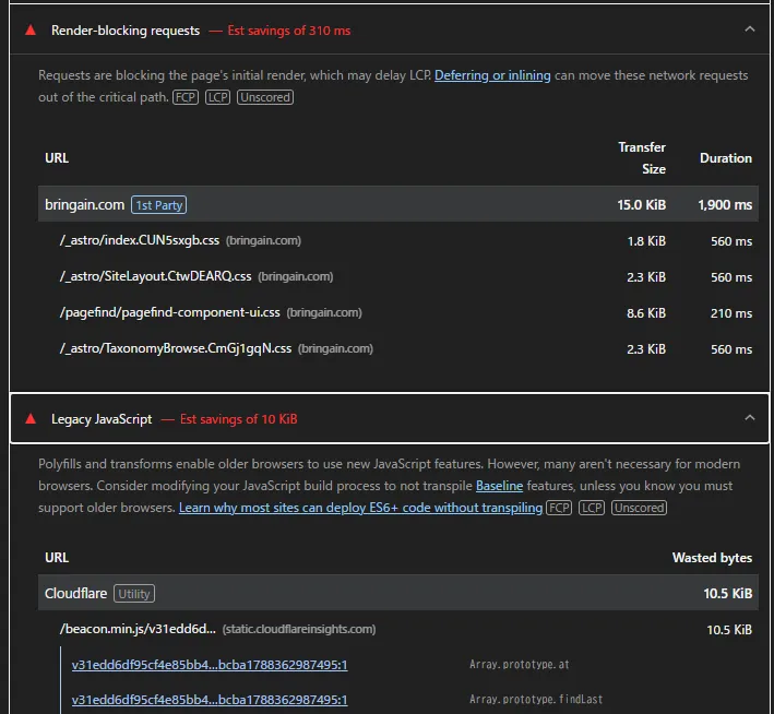 LighthouseでCSSのRender-blocking requestsとCloudflareのLegacy JavaScriptを確認した画面