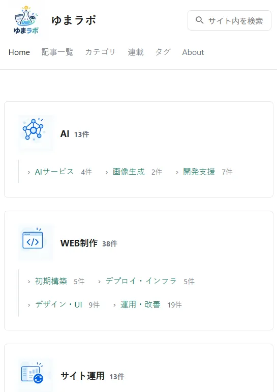 最小幅表示で1列になったカテゴリ一覧