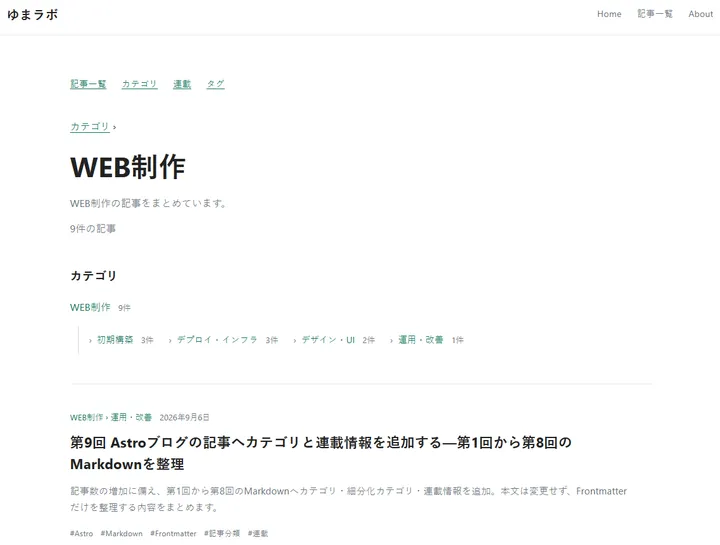 WEB制作カテゴリと細分化カテゴリの一覧