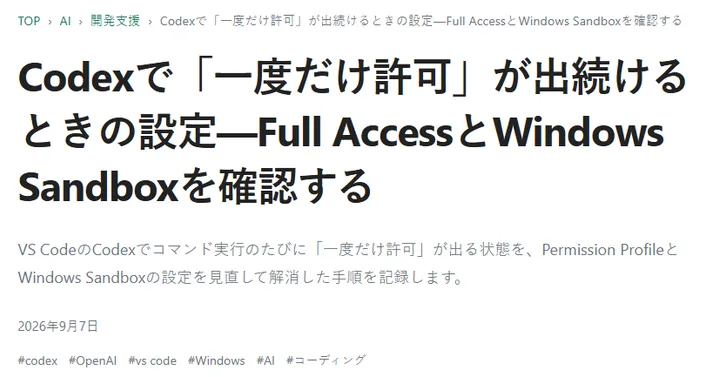 修正前の記事上部。公開日のみを表示している