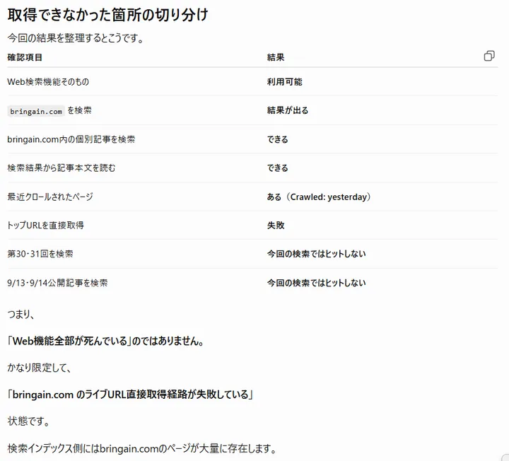 Web検索、個別記事、トップURL直接取得などを分けて確認した表