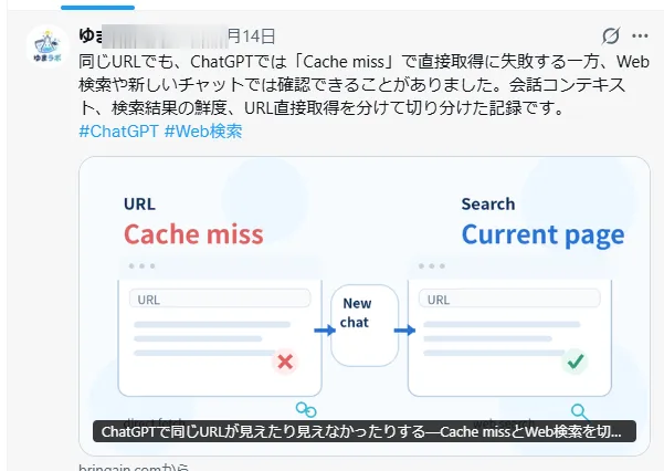 ゆまラボの記事をXへ実際に投稿してリンクカードが表示されている画面
