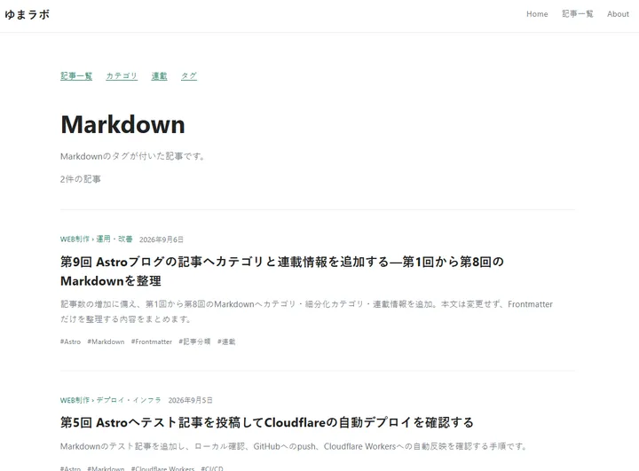 Markdownタグの記事一覧