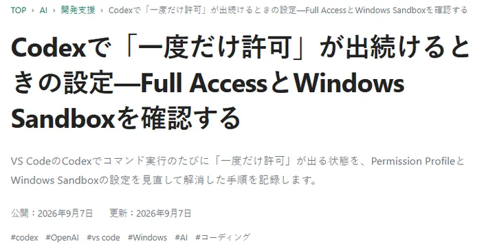 公開日と更新日を表示するようにした記事上部