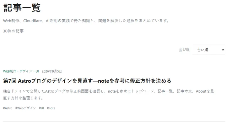 記事一覧を古い順へ変更した状態