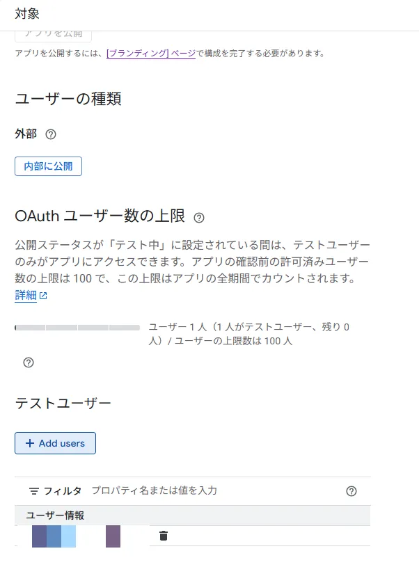 Google Auth Platformのテストユーザーを登録した画面