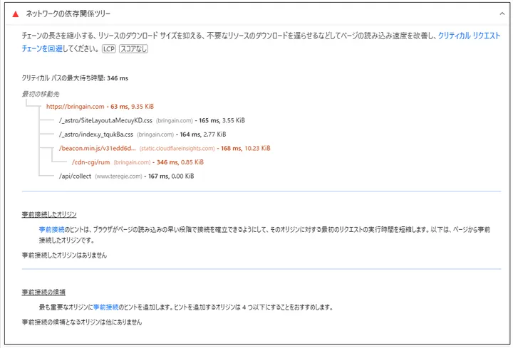 修正後のネットワーク依存関係ツリーからPagefind CSSとJavaScriptが消えた画面