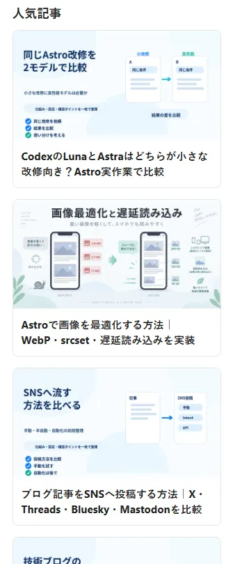 共通サイドバーの人気記事を大きなアイキャッチ付きで表示している状態