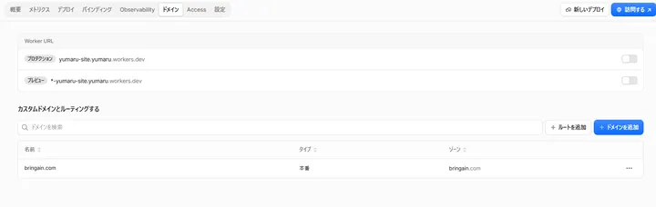 workers.devのプロダクションURLとプレビューURLをOFFにした画面
