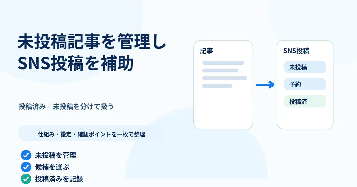CodexにX投稿を手伝わせる―未投稿記事を管理してWeb Intentで半自動化する