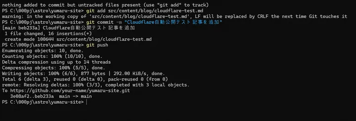 テスト記事をコミットしてGitHubへpushした結果