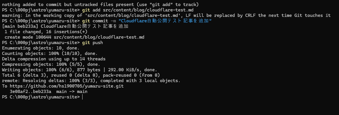テスト記事をコミットしてGitHubへpushした結果